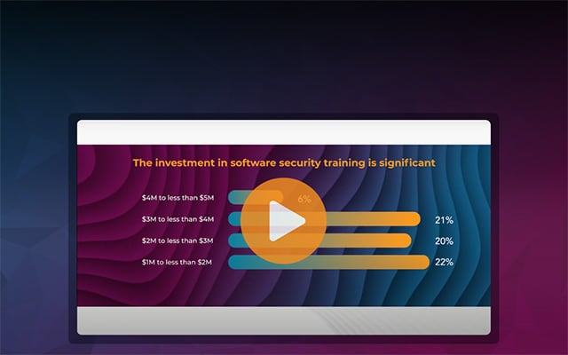 AppSec Training Key Insights for DevSecOps