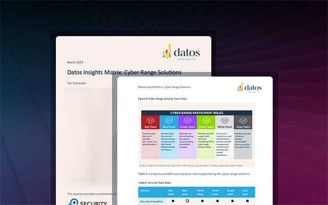 Datos Insights Matrix: Cyber Range Solutions