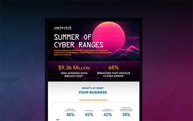 CMD+CTRL Summer of Cyber Ranges